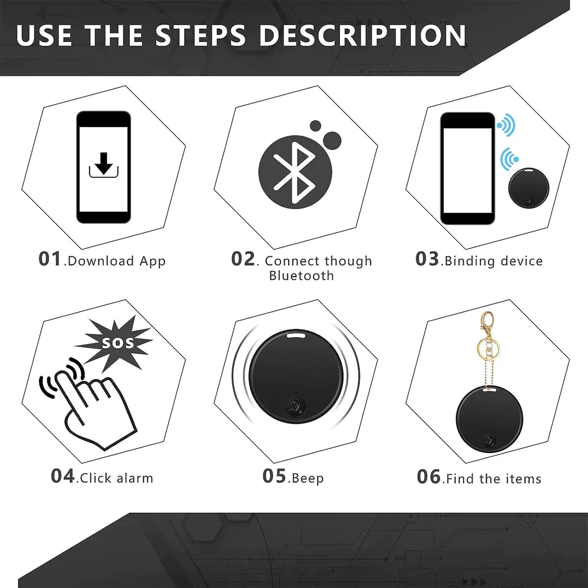 Bluetooth Mini GPS Tracker 2 pack Key Tag Device