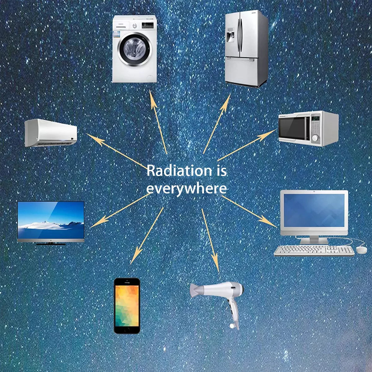 Quantum 12 pack Anti-Radiation Shield – 5G EMF Protection Stickers